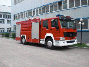 Fire engine,fire fighter truck
